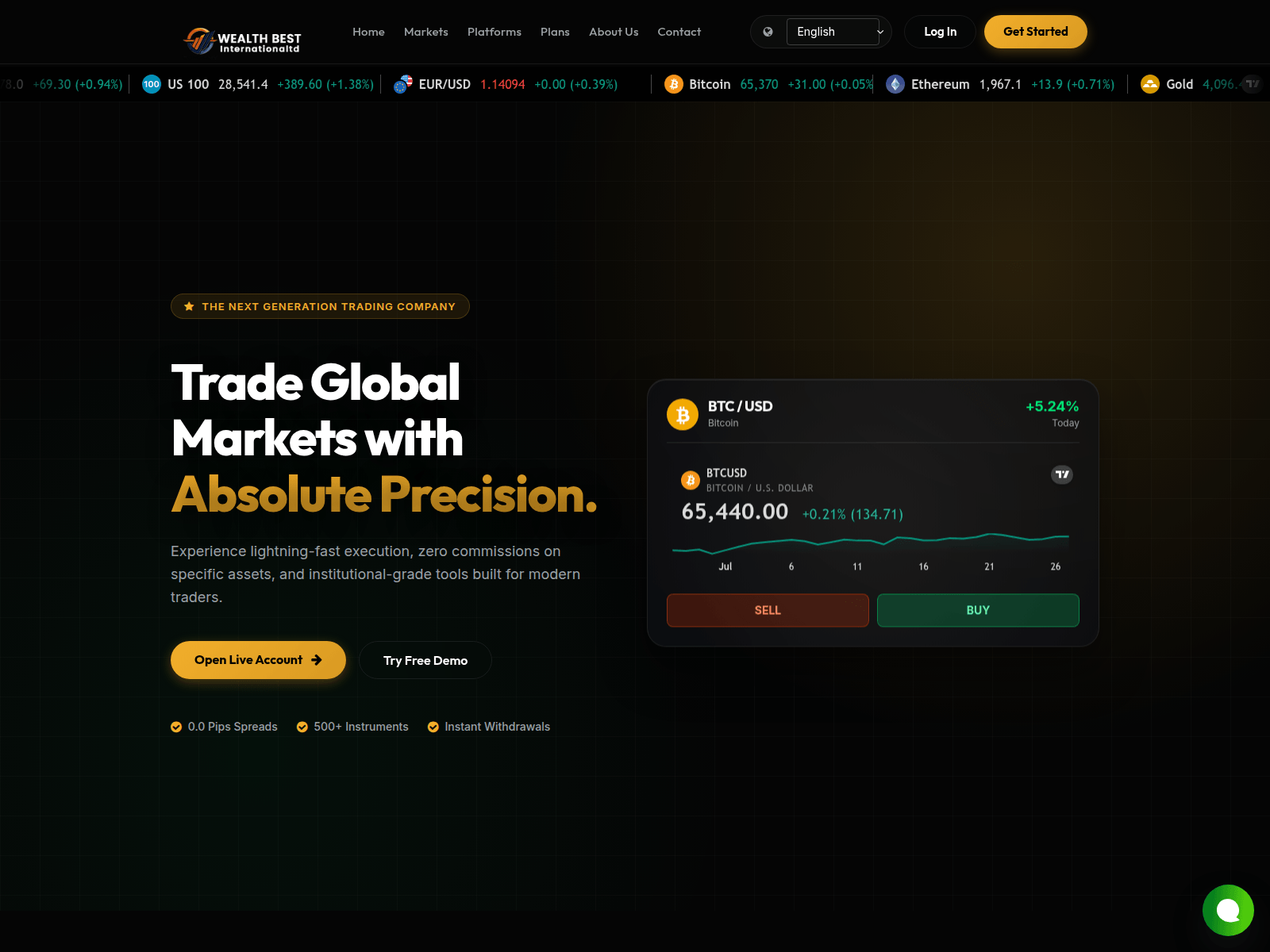 Screenshot of wealthbestinternationaltd.com