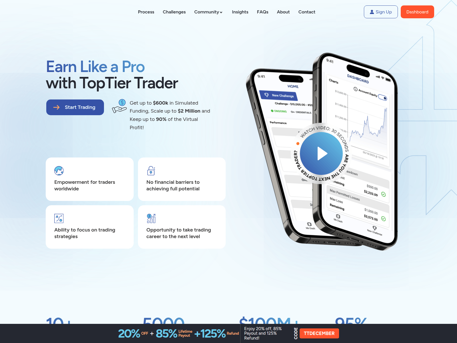 Screenshot of autolitefinances.pro