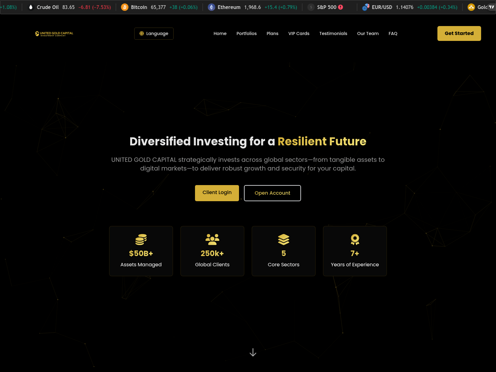 Screenshot of unitedgoldcapital.club