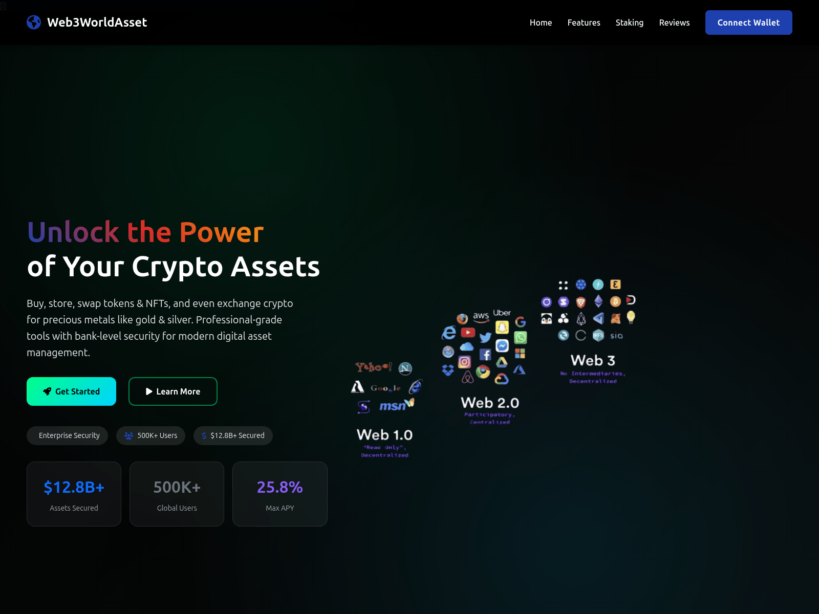 Screenshot of web3worldasset.com