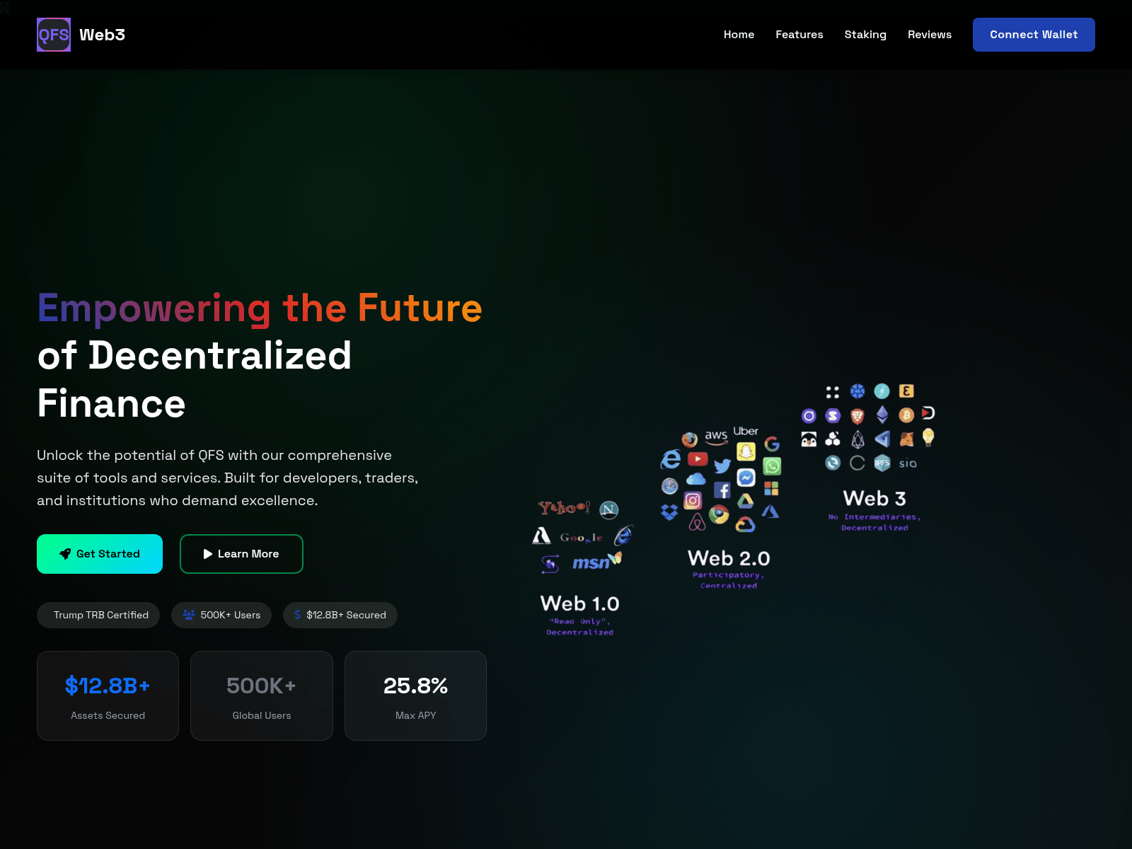 Screenshot of web3teslaworld.com