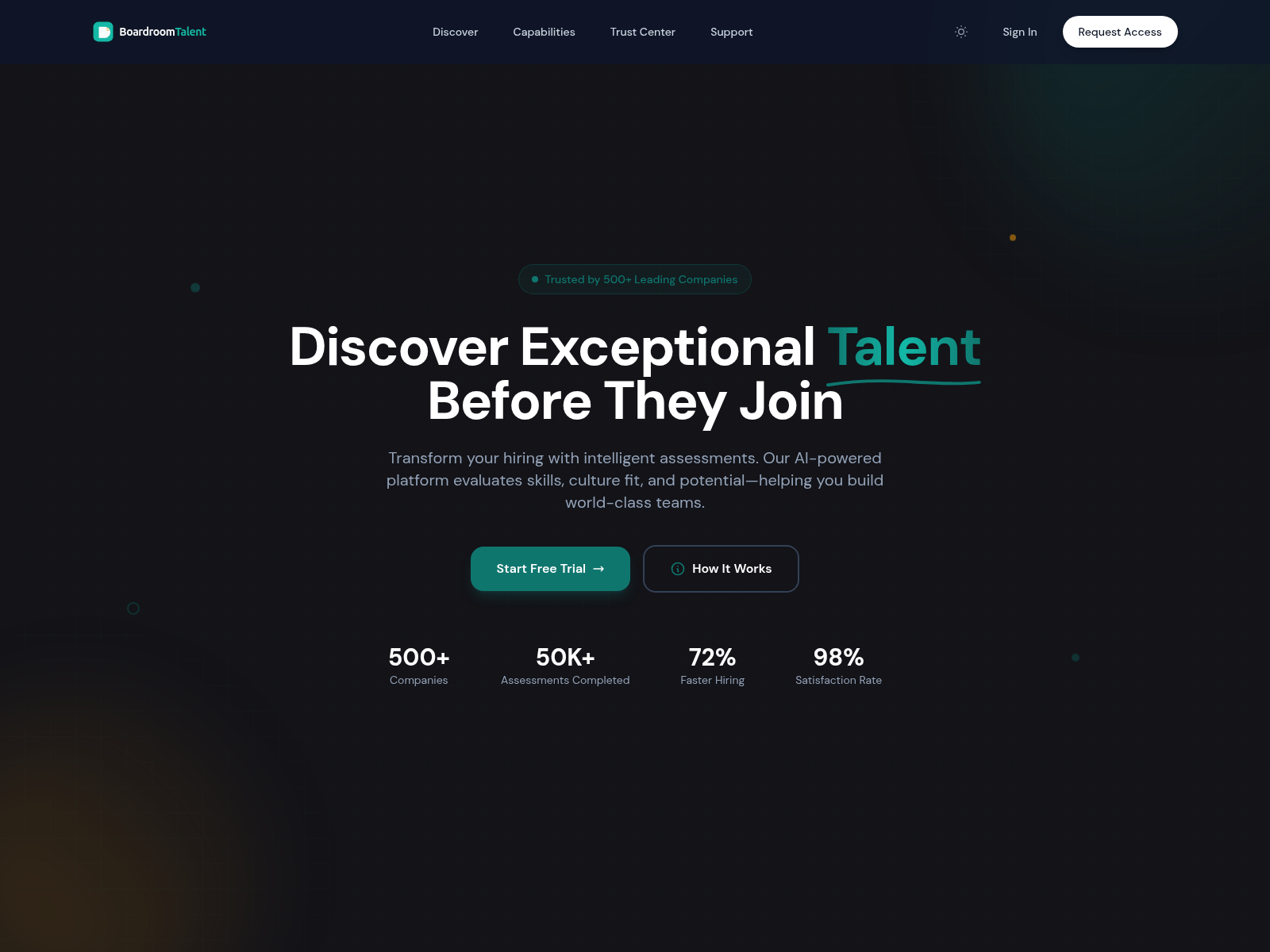 Screenshot of www.boardroomtalent.co