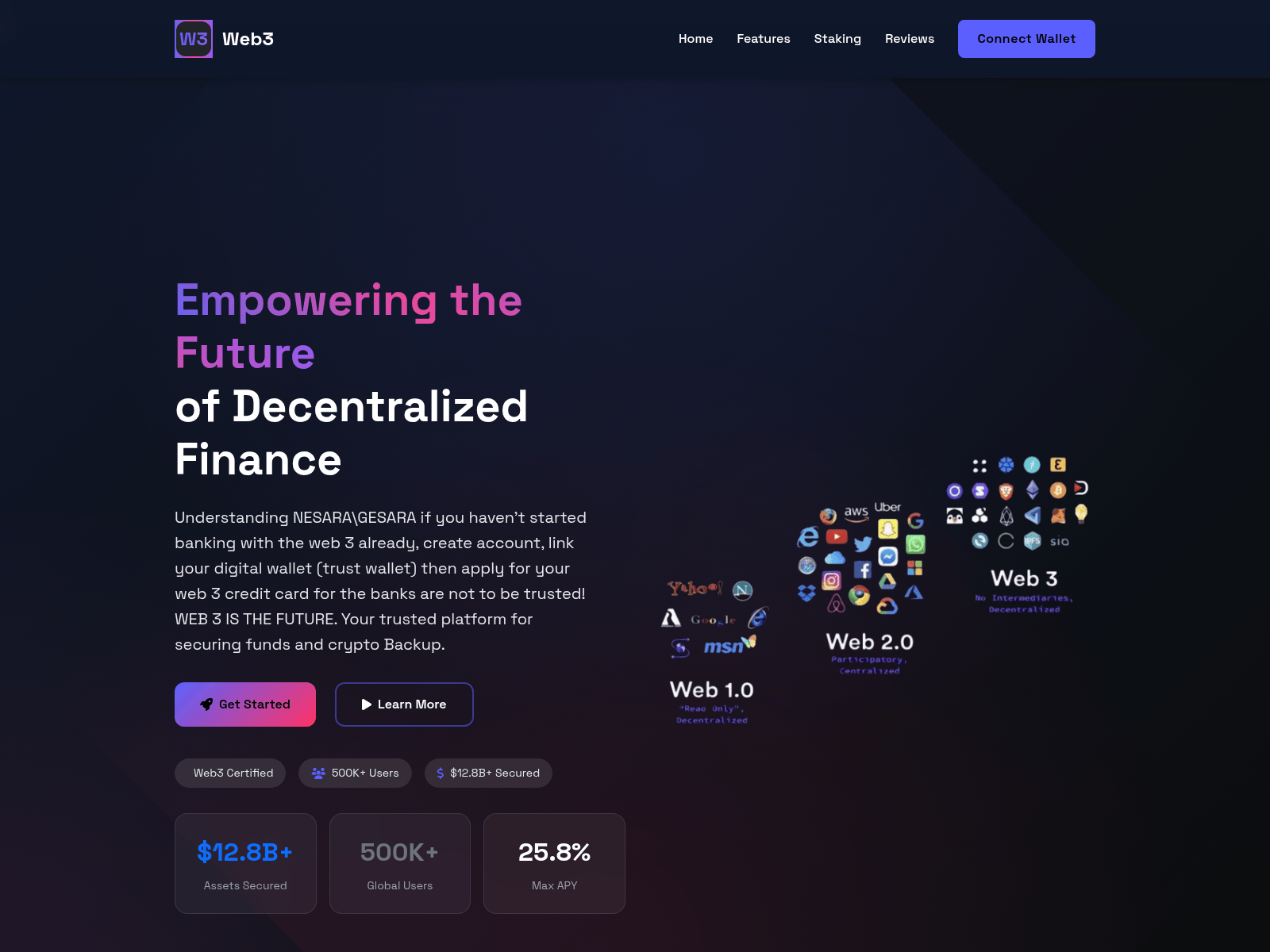 Screenshot of web3globalassets.ltd