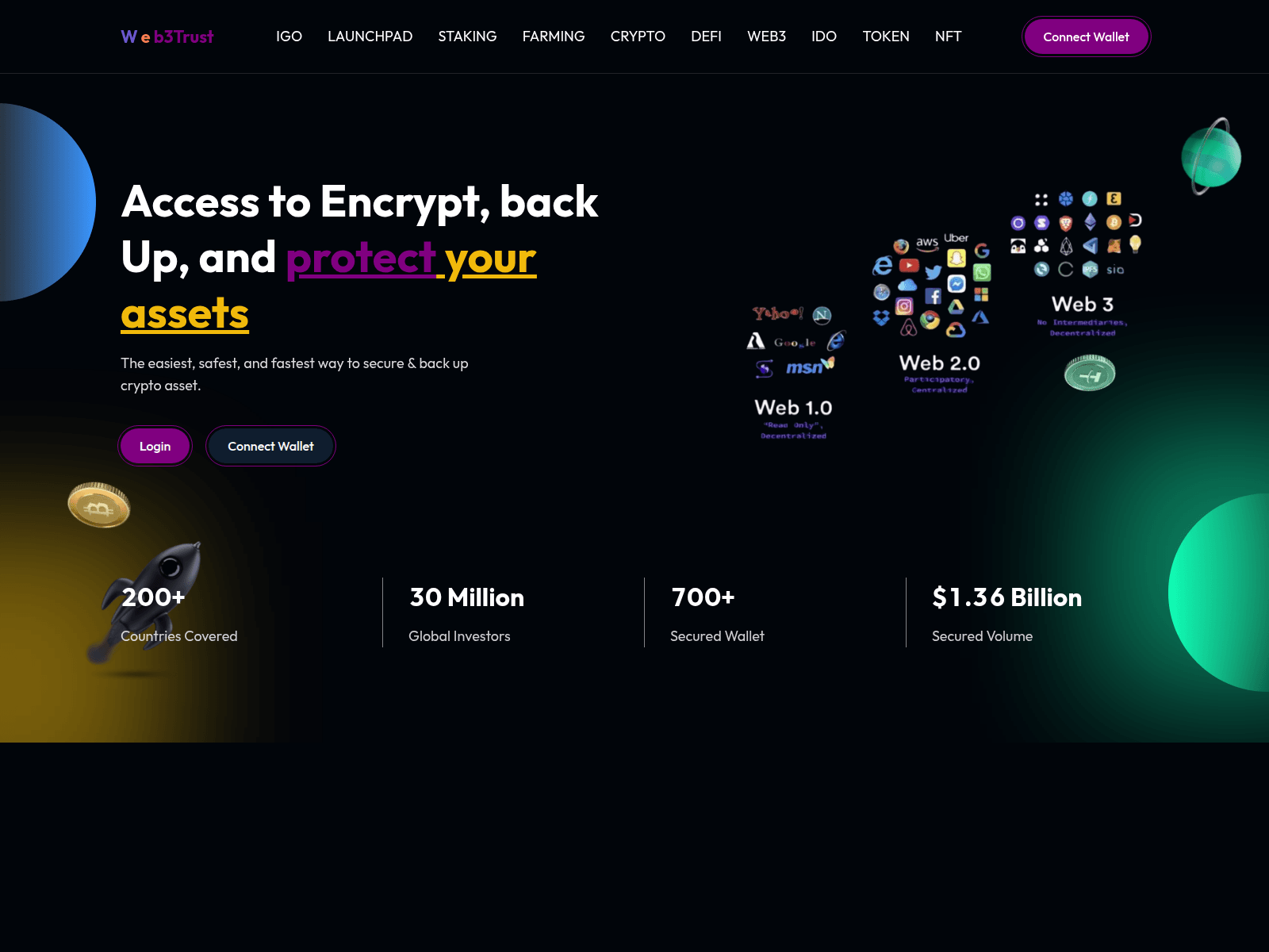 Screenshot of webtrustlayer.com