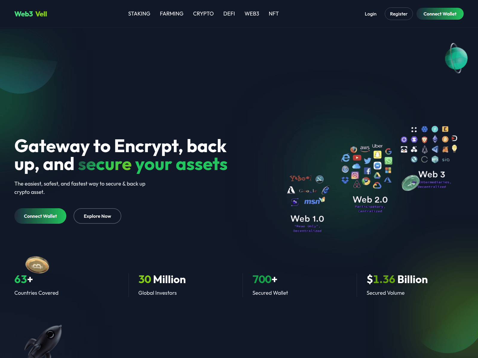 Screenshot of web3vell.com