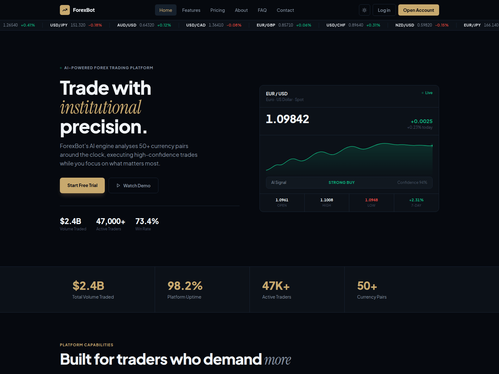 Screenshot of www.forexbot.demotunde.com