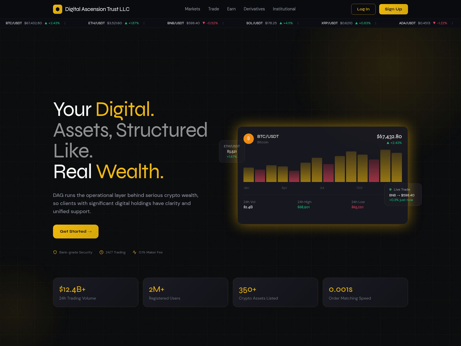 Screenshot of digitalascensiontrustllc.com