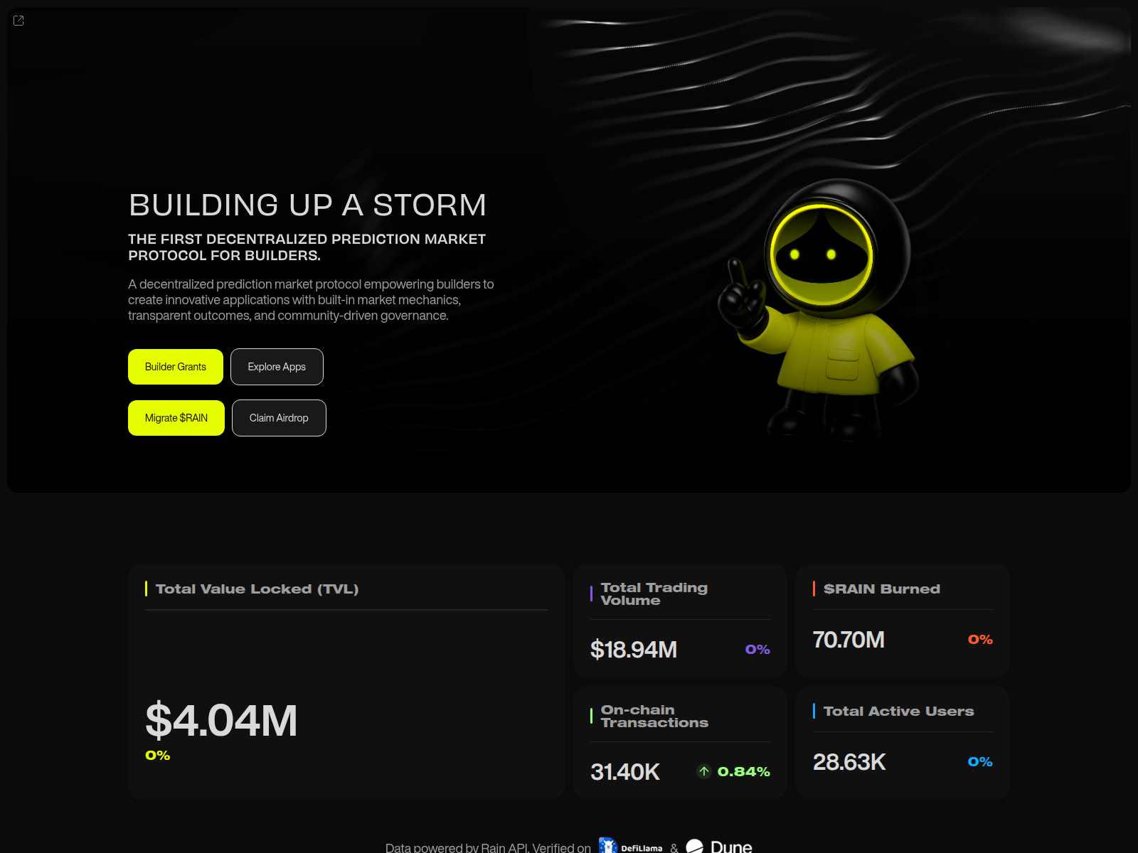 Screenshot of rain-one.xyz