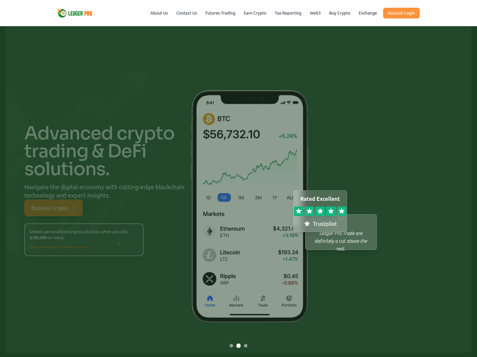 Screenshot of l-protrade.com