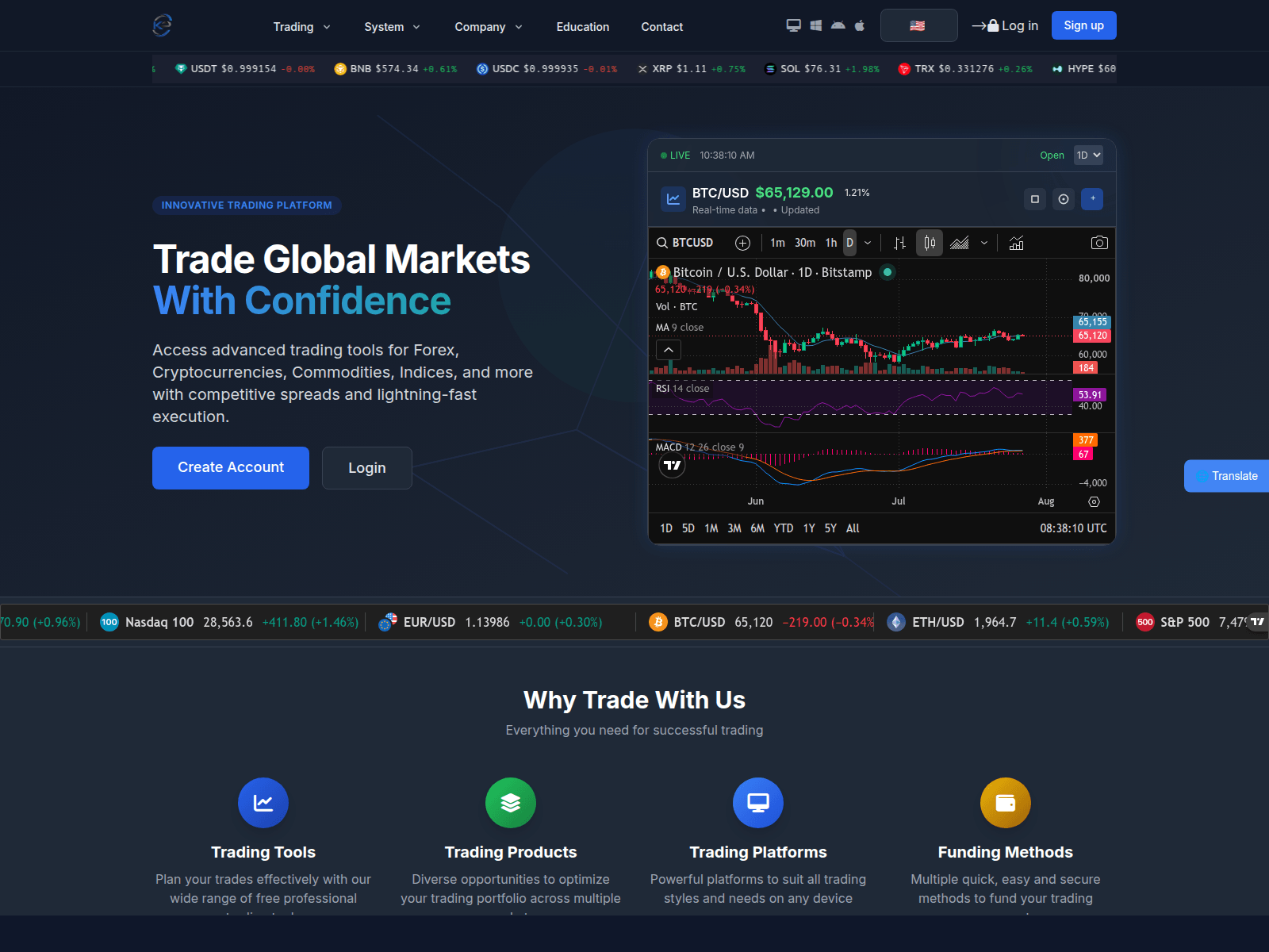 Screenshot of kavenapartners.com
