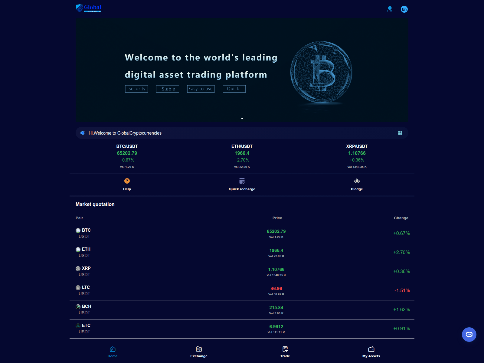 Screenshot of global-cryptocurrencies.com