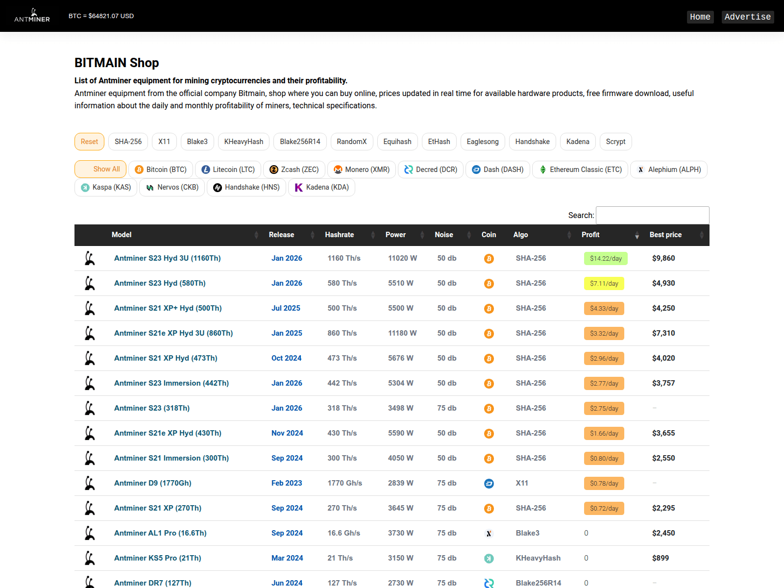 Screenshot of xn--bitman-fl8b.com