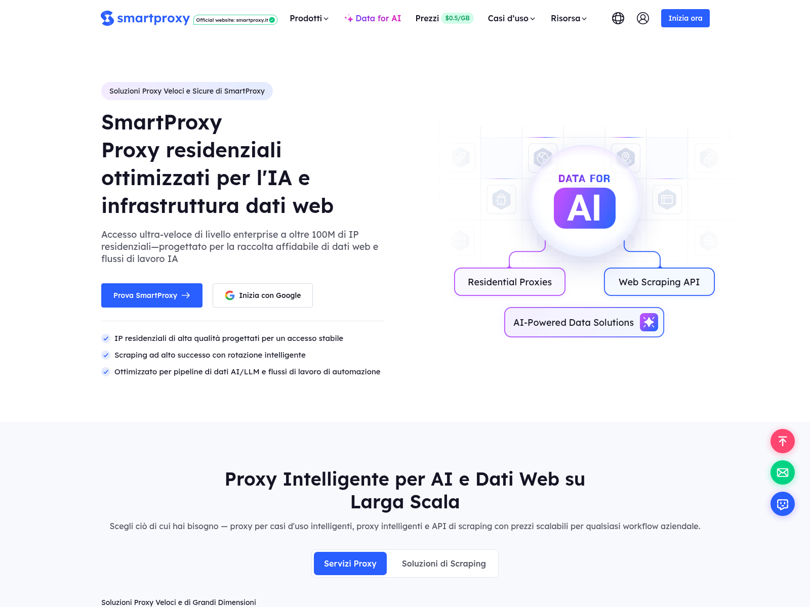 Screenshot of smartproxy.it