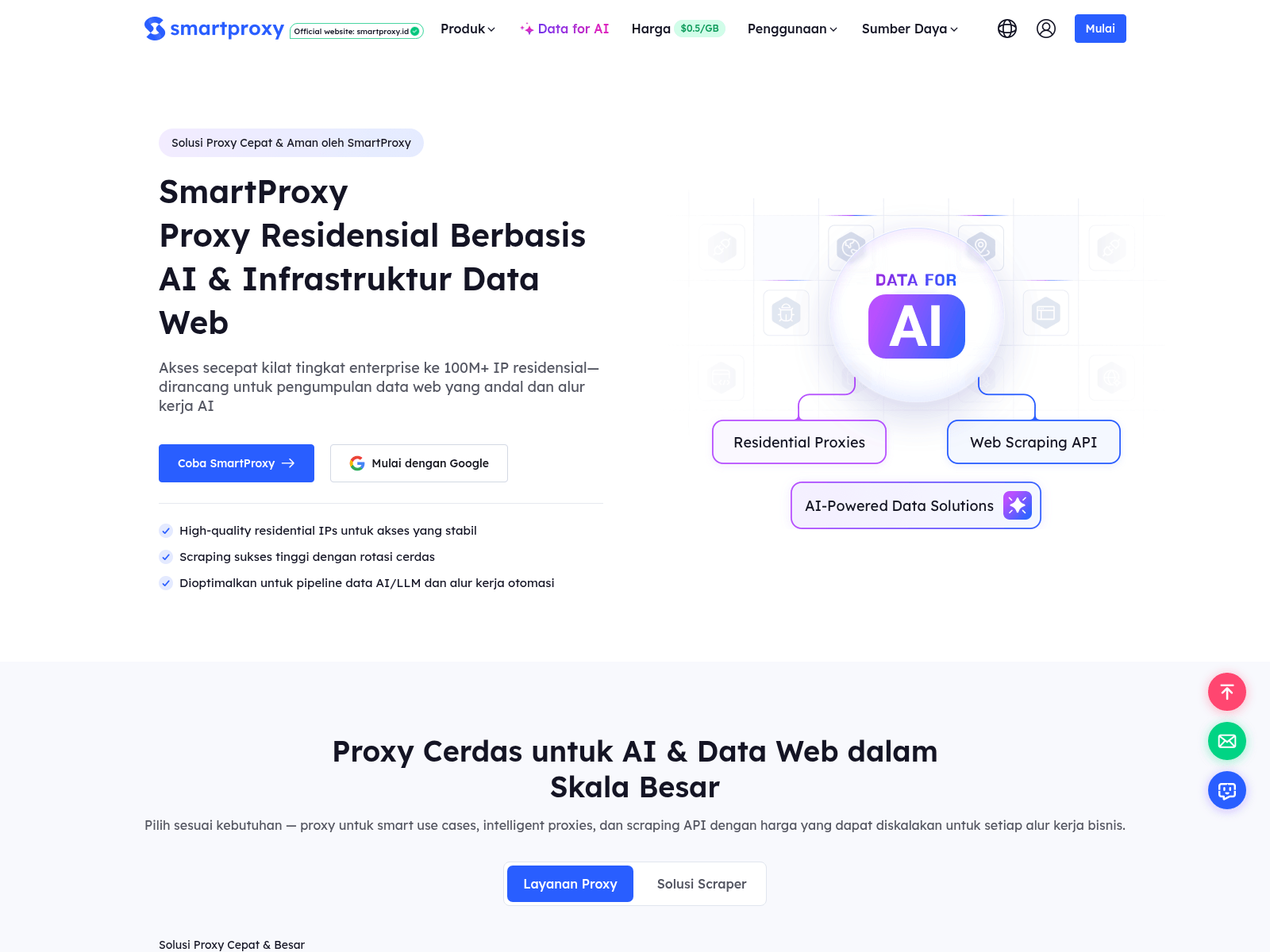 Screenshot of smartproxy.id
