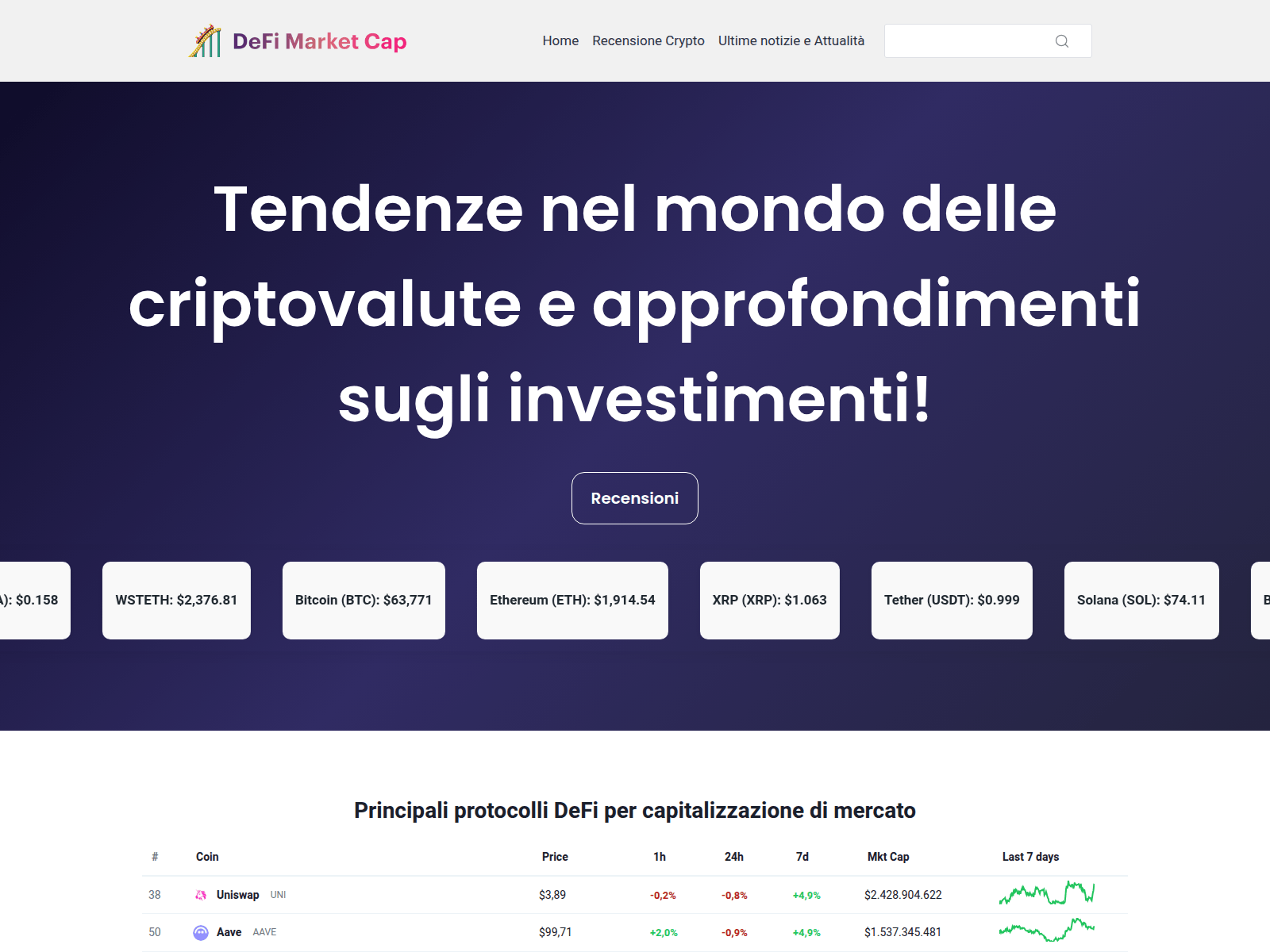 Screenshot of defimarket.it.com