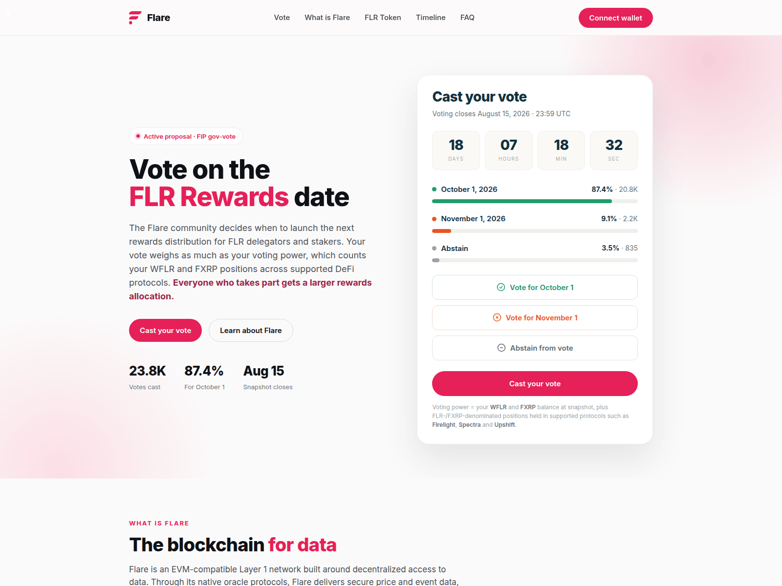 Screenshot of governance-flarenetwork.xyz