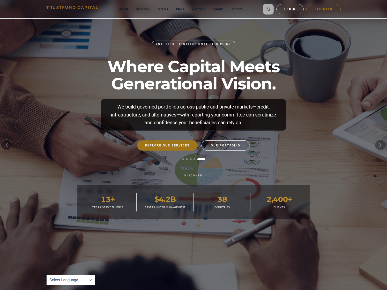Screenshot of trustfundcapitalmgt.com
