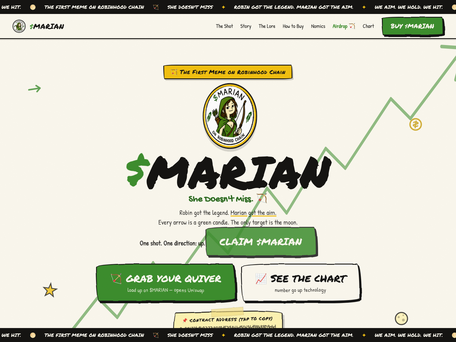 Screenshot of ladymarian.info