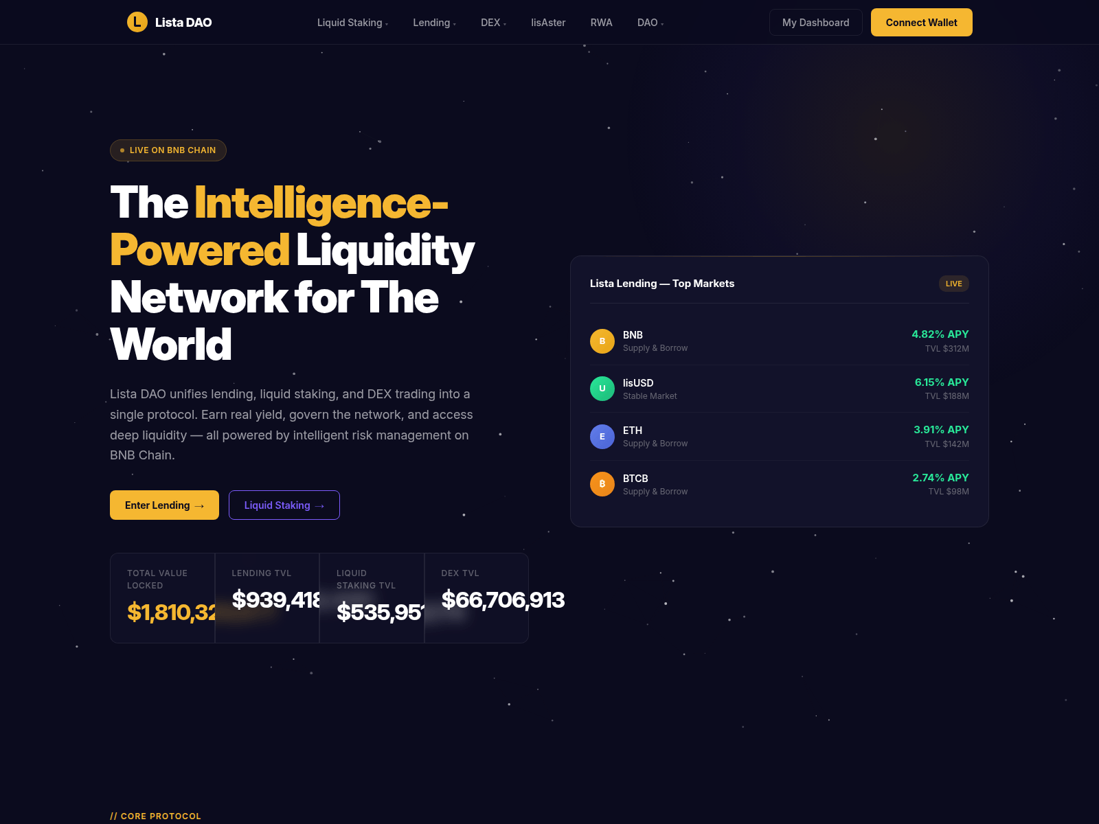 Screenshot of dao-lista.com
