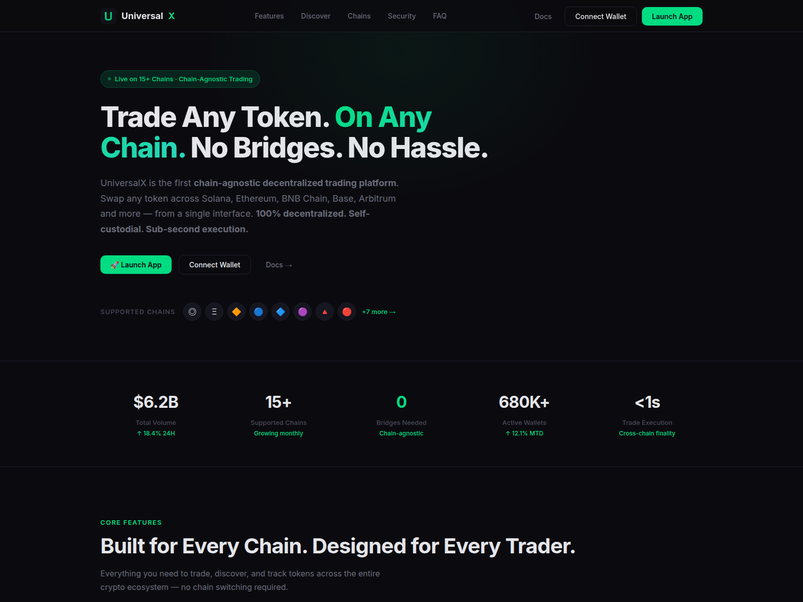 Screenshot of universalx-dex.com
