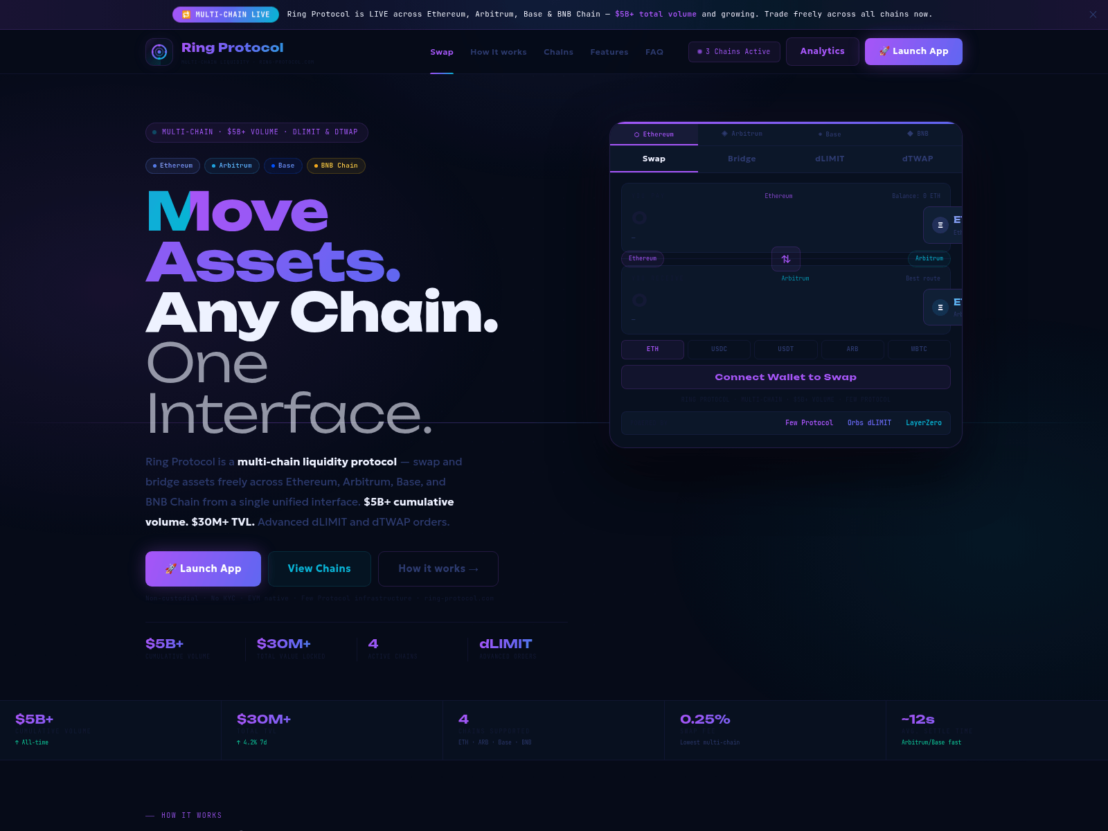 Screenshot of ring-protocol.com