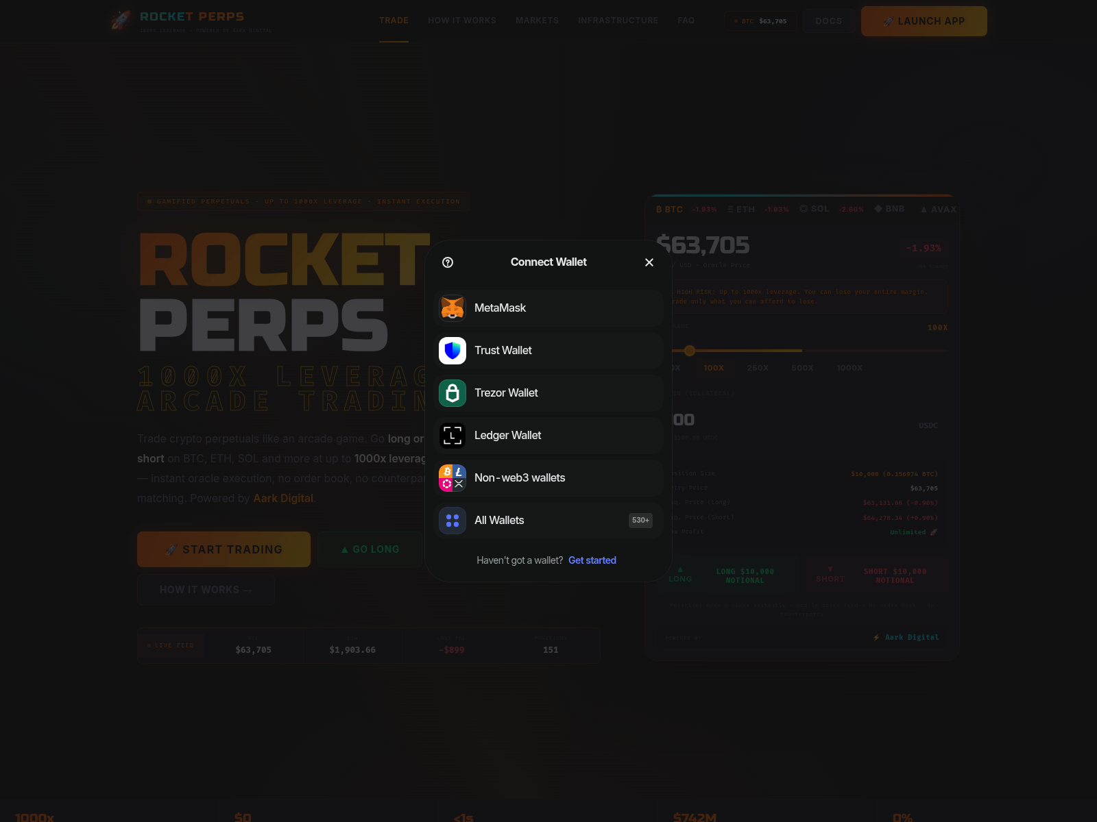 Screenshot of rocket-perps.org