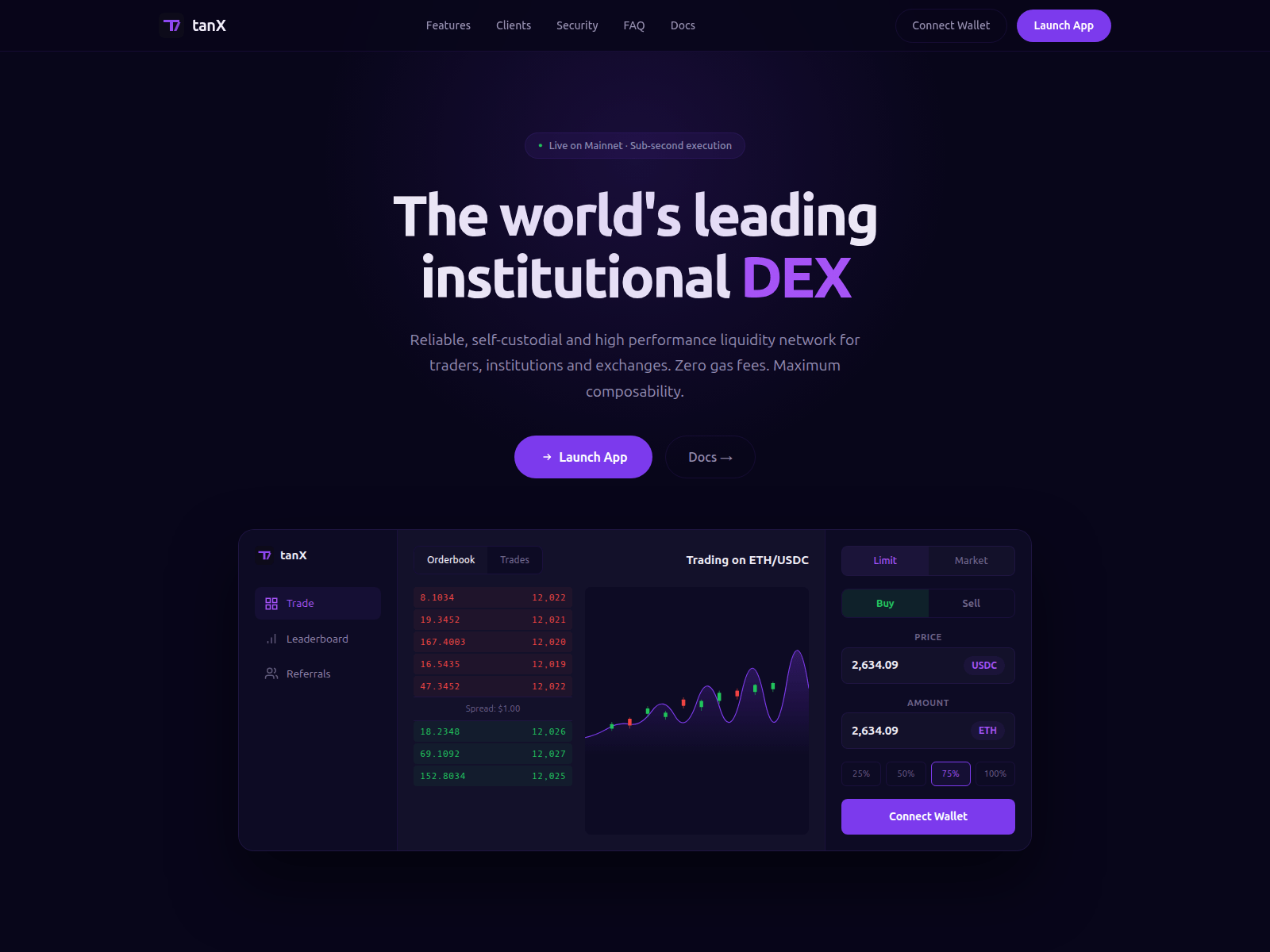 Screenshot of tanx-fi.com