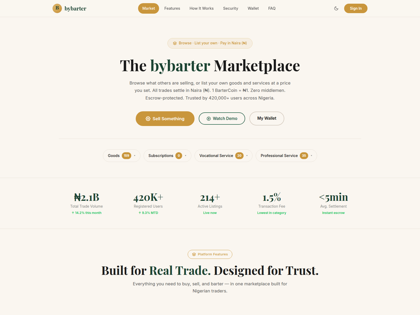 Screenshot of bybarter-exchange.com