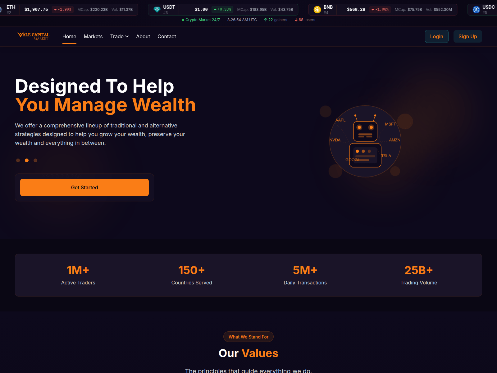 Screenshot of valecapitalmarket.com