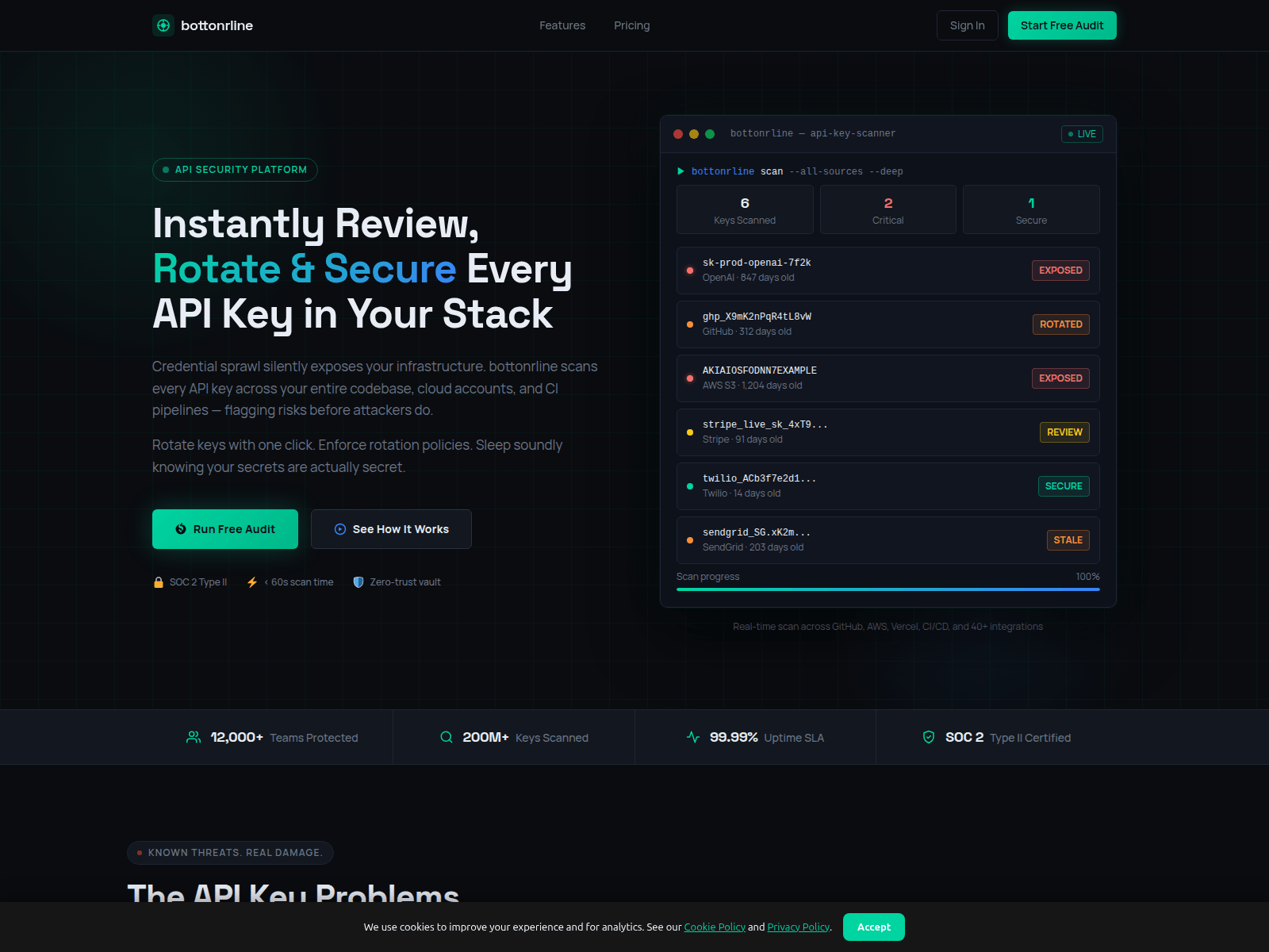 Screenshot of bottonrline.com
