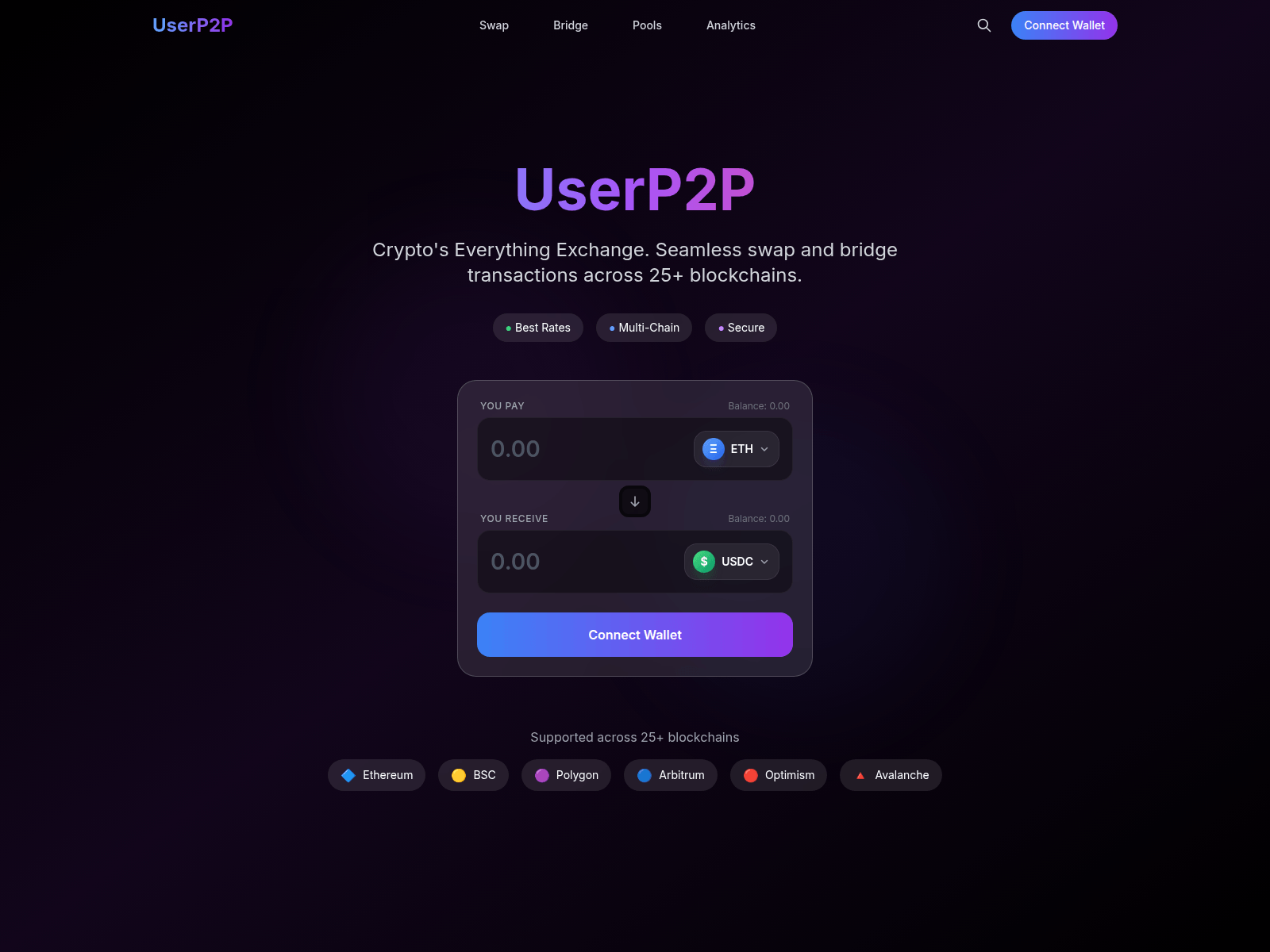 Screenshot of userp2p.com