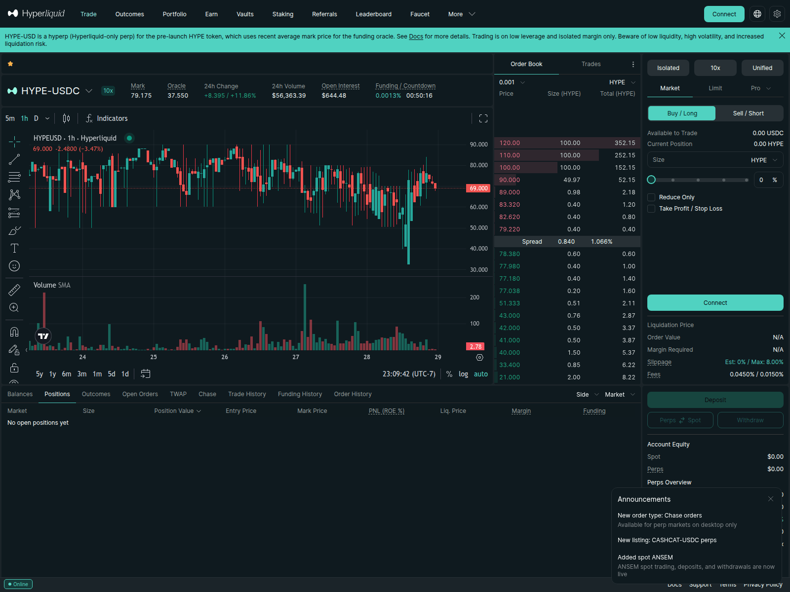Screenshot of app-hyperliquid-xyz.netlify.app