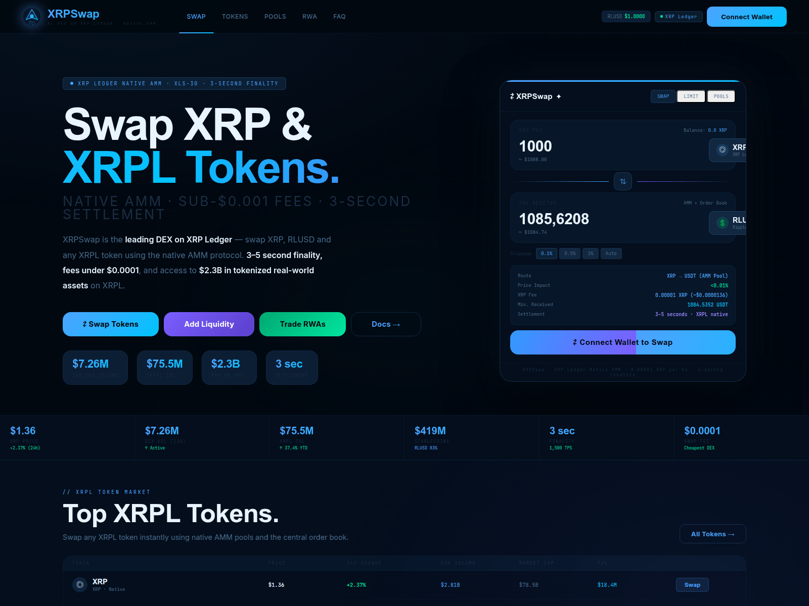Screenshot of xrpswap.io