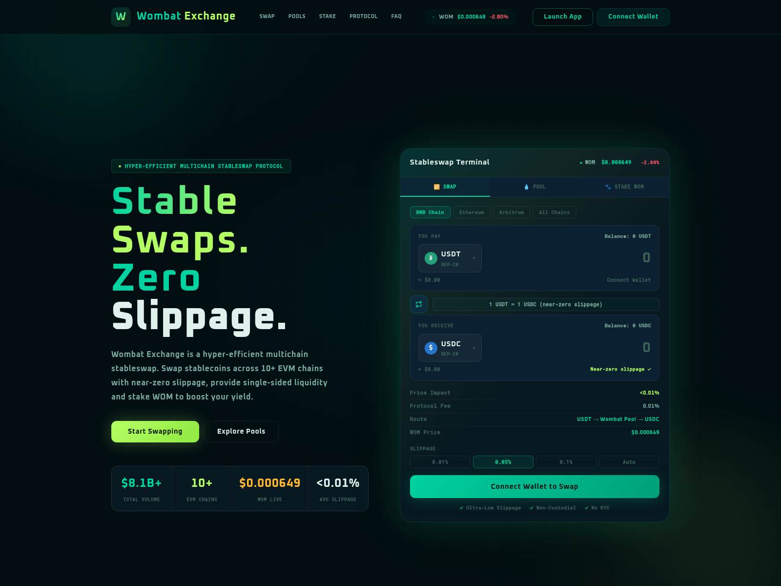 Screenshot of wombat-exchange.xyz