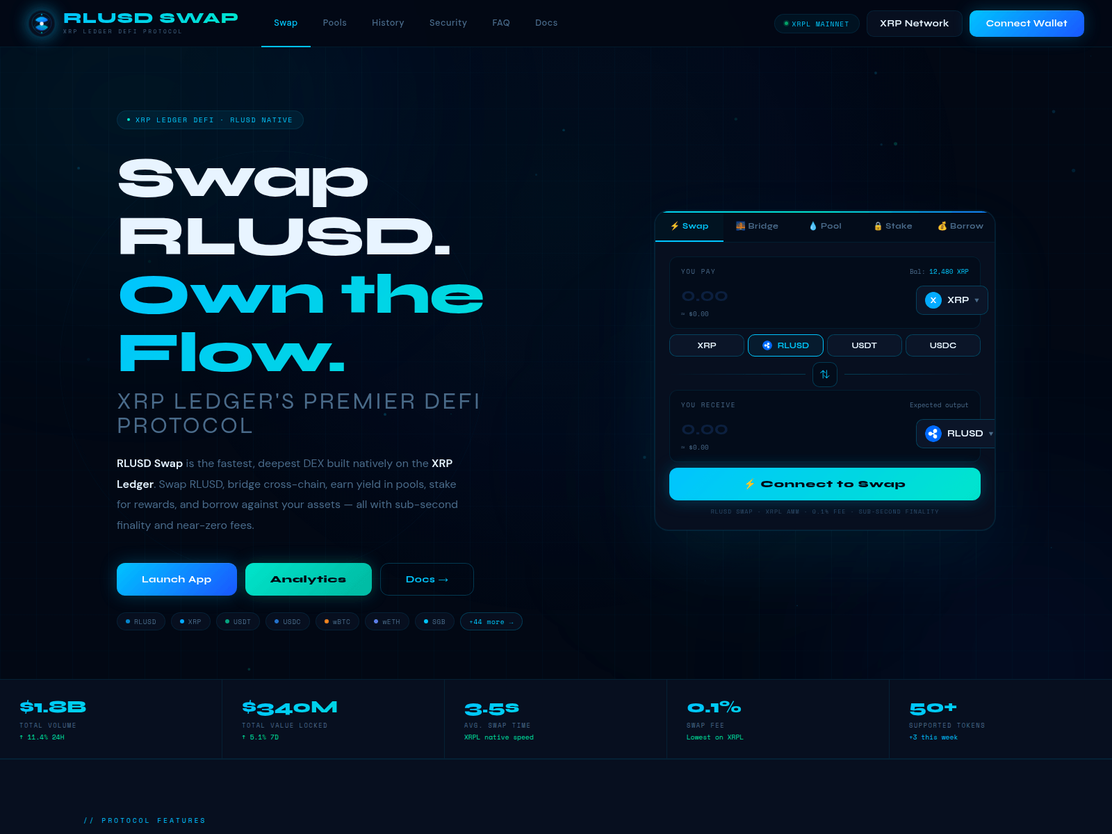 Screenshot of rlusdswap.org