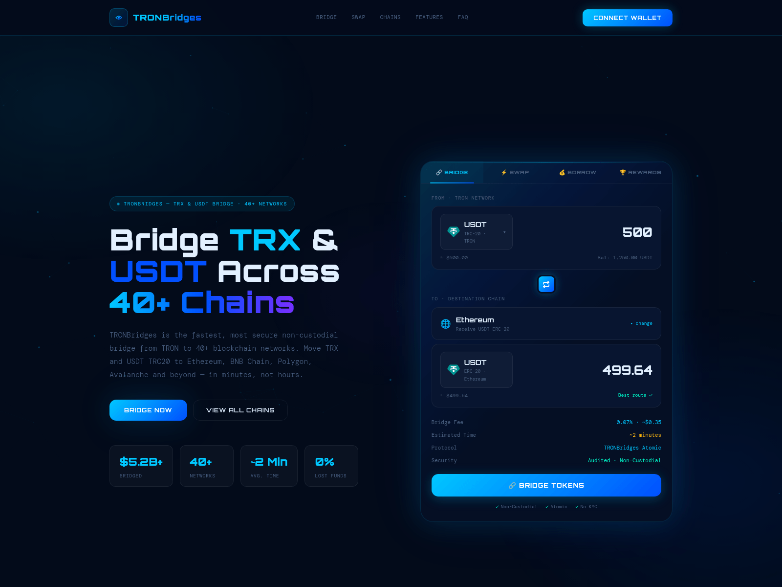 Screenshot of tronbridges.org