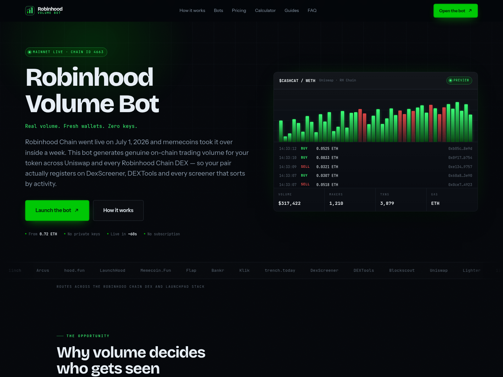 Screenshot of robinhoodvolumebot.com