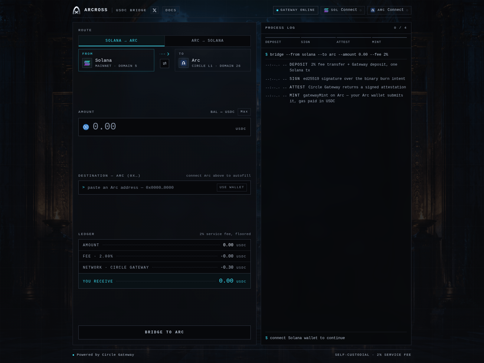 Screenshot of arcross.org