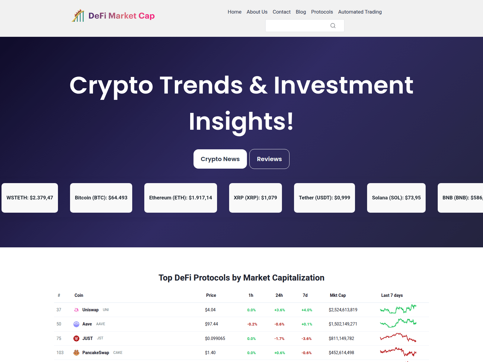 Screenshot of defimarketcappro.io