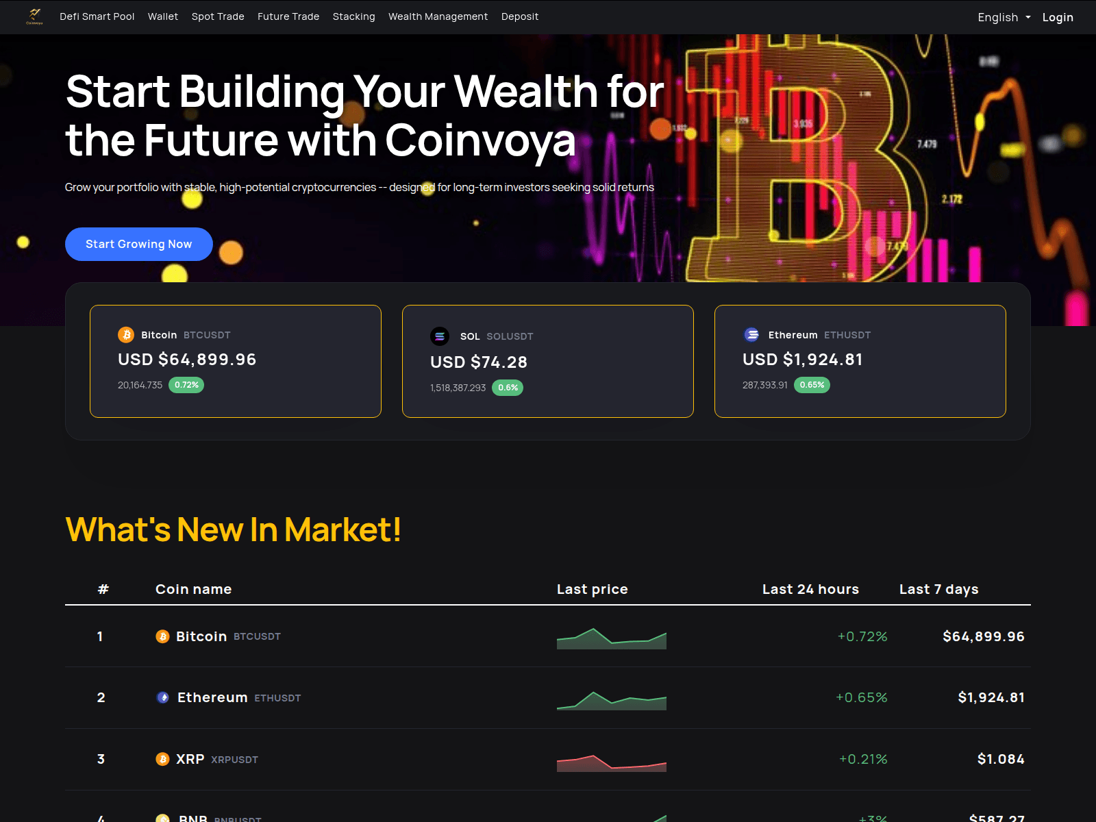 Screenshot of coinvoya.com