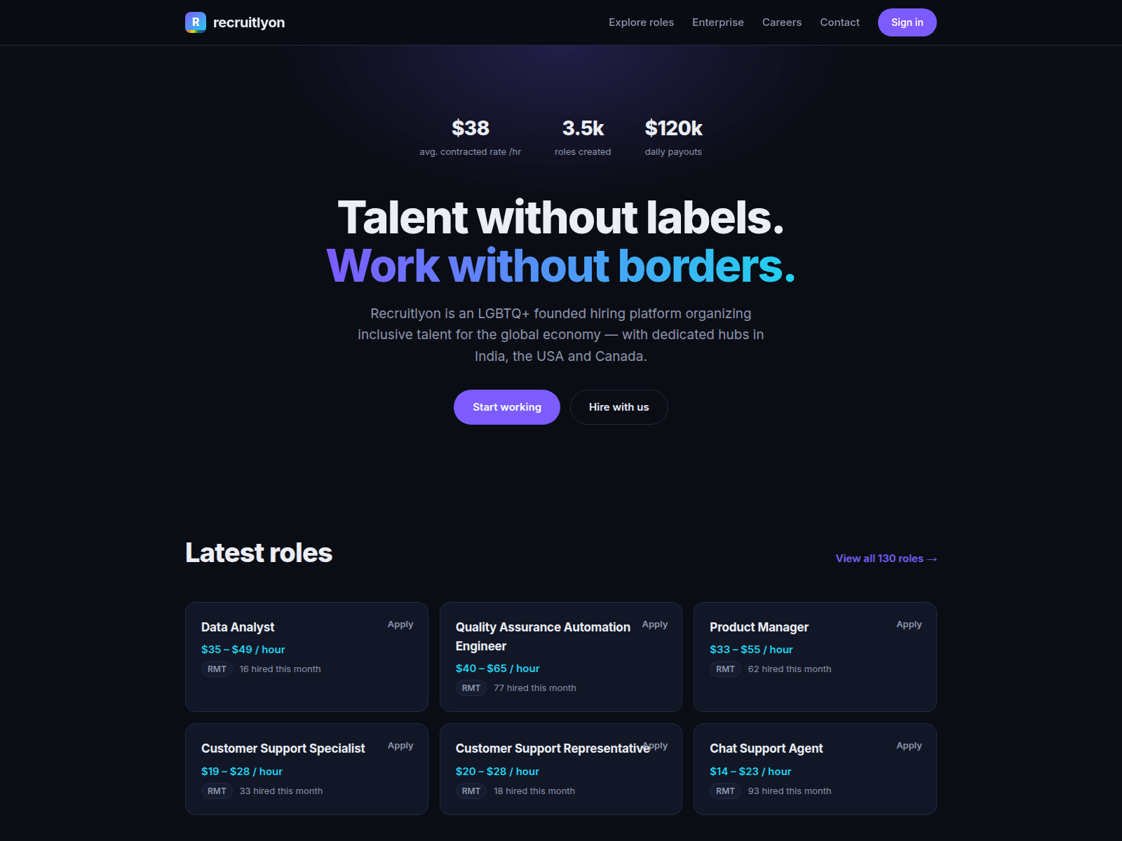 Screenshot of recruitlyon.com