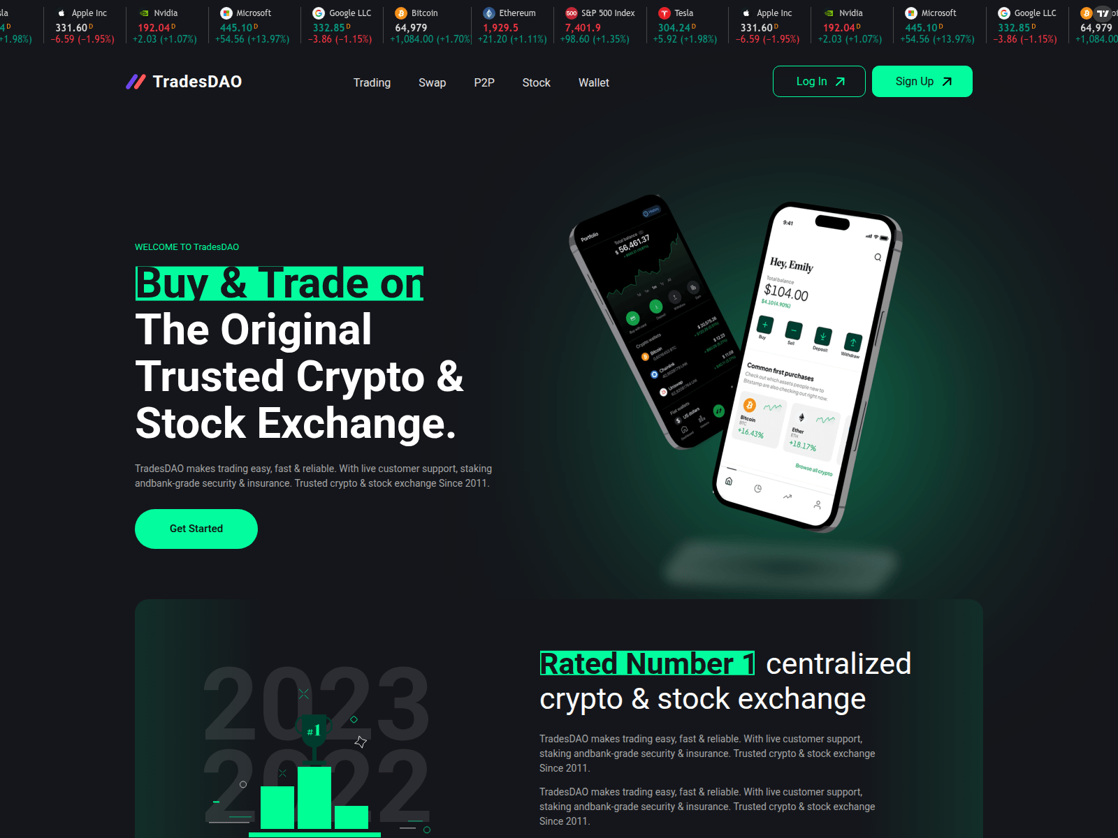 Screenshot of traderxdao.com