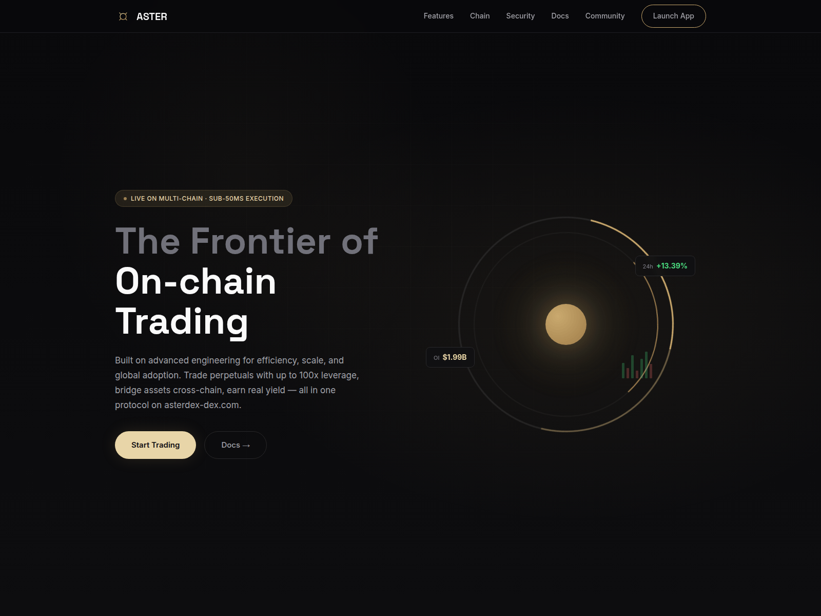 Screenshot of asterdex-dex.com