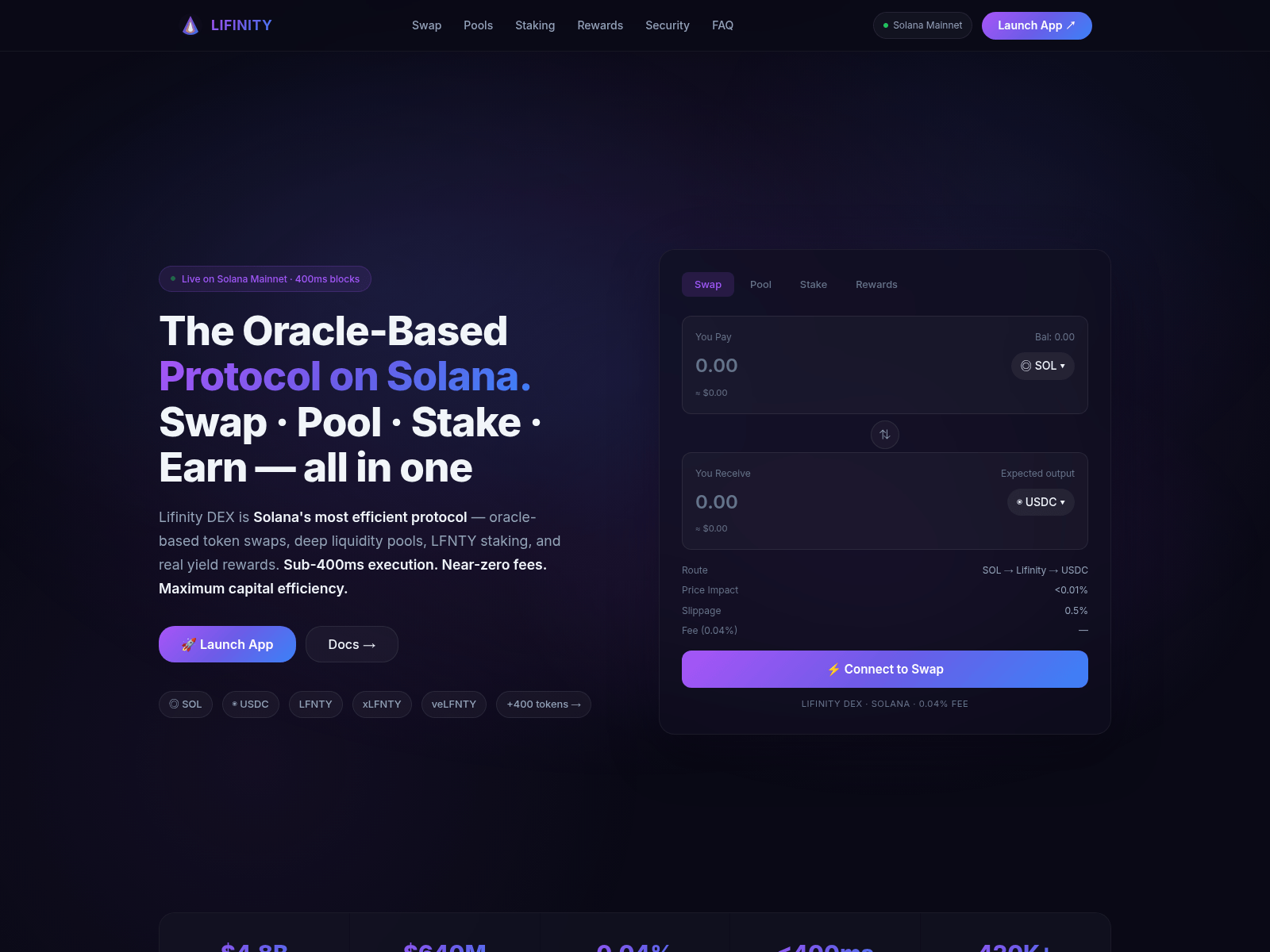 Screenshot of lifinity-dex.com