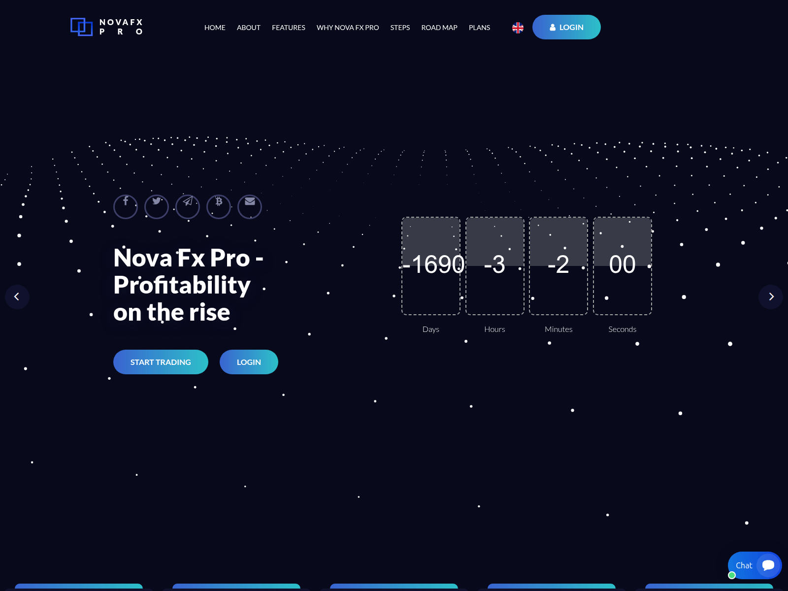 Screenshot di novafxpro.com
