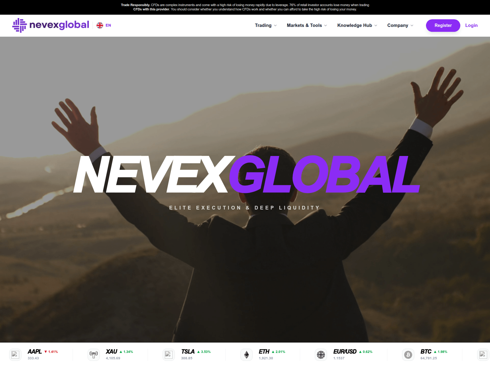 Screenshot of m.nevexglobal.com