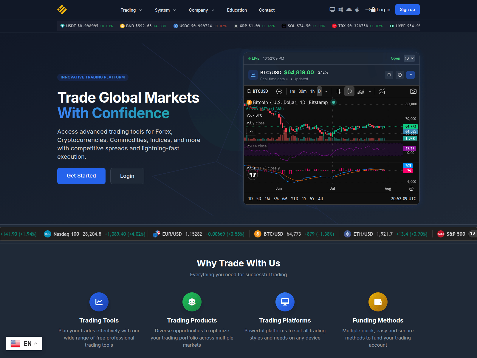Screenshot of equityoverview.com
