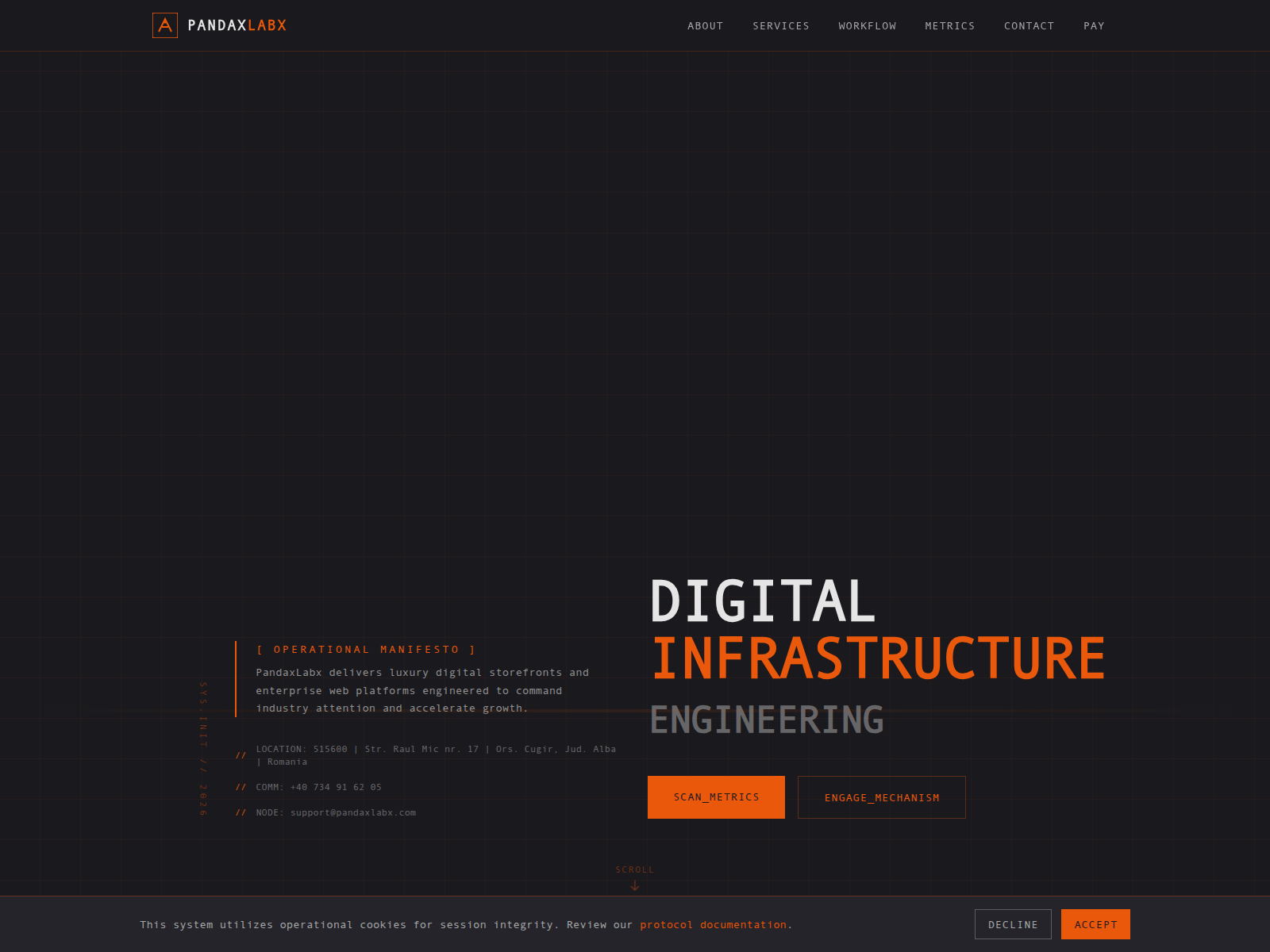 Screenshot of pandaxlabx.com