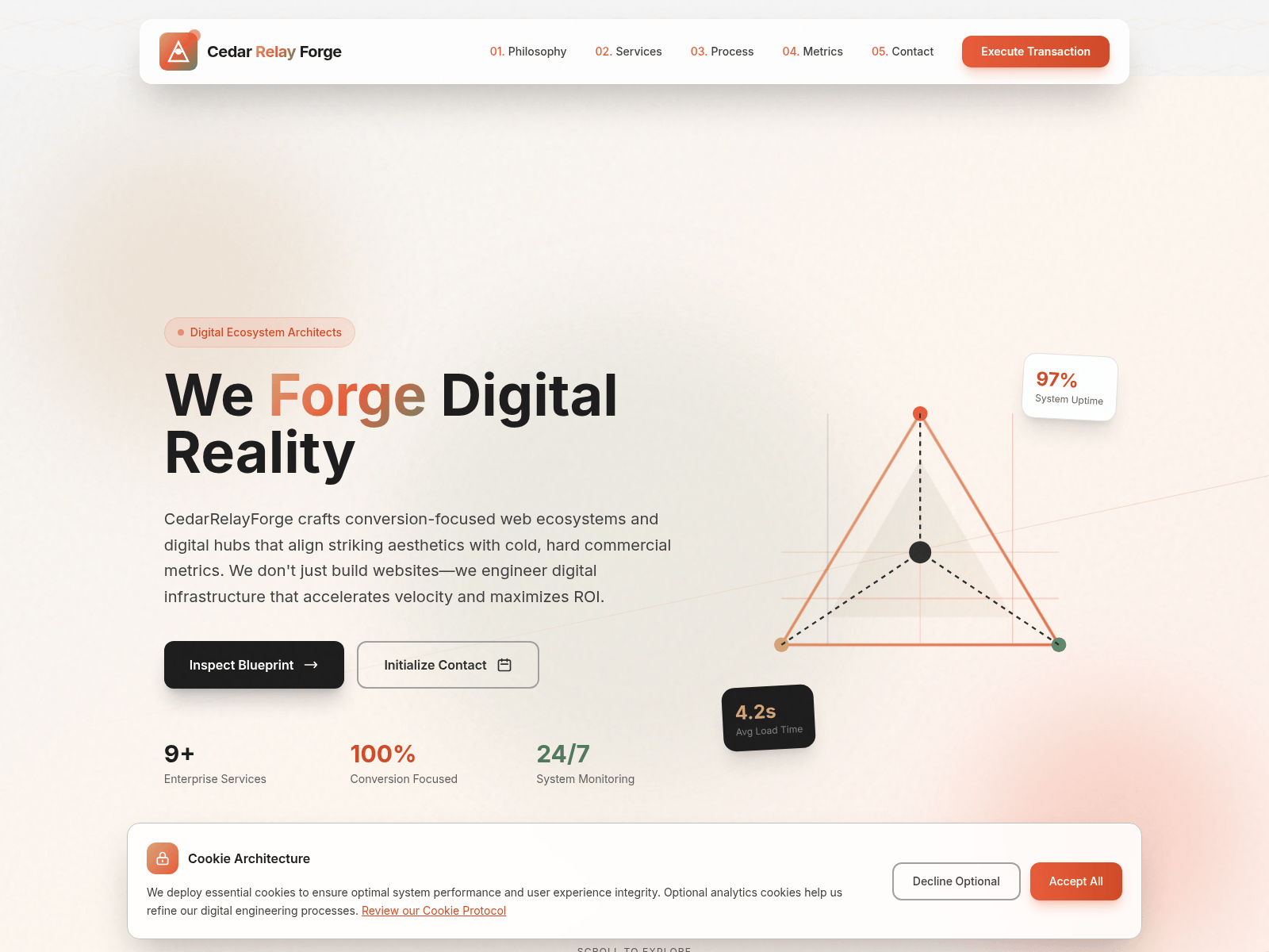 Screenshot of cedarrelayforge.com