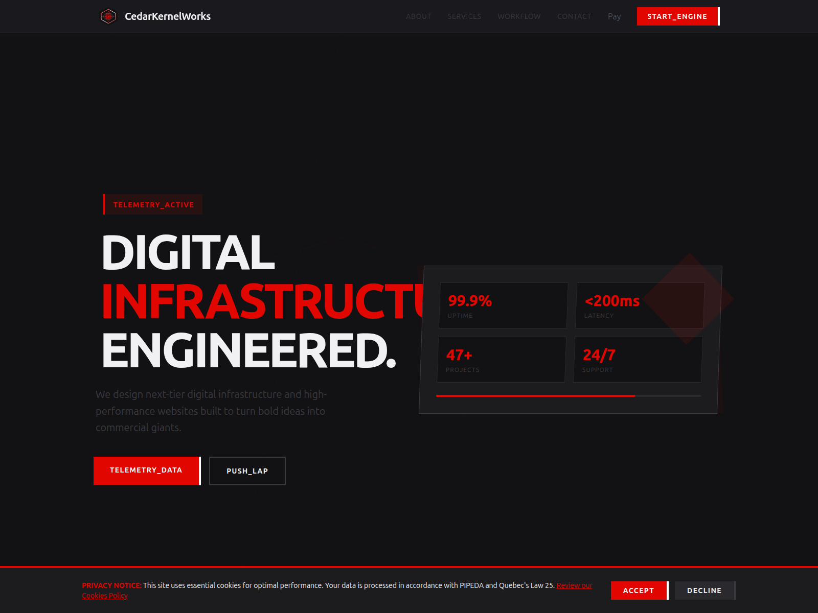 Screenshot of cedarkernelworks.com